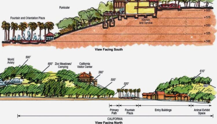 Petition against LA Zoo Expansion - NBC Los Angeles

