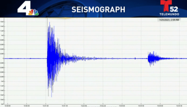 Magnitude 4.2 Earthquake Strike Near Malibu – NBC Los Angeles
